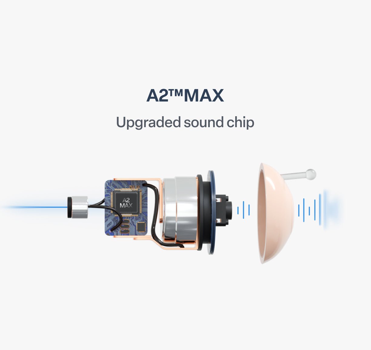 Pryxo "Invisible" noise-canceling hearing aids