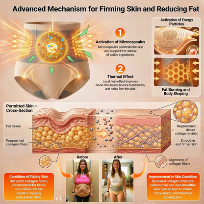 Moringa & Berberine 4-in-1 Sculpting Shorts