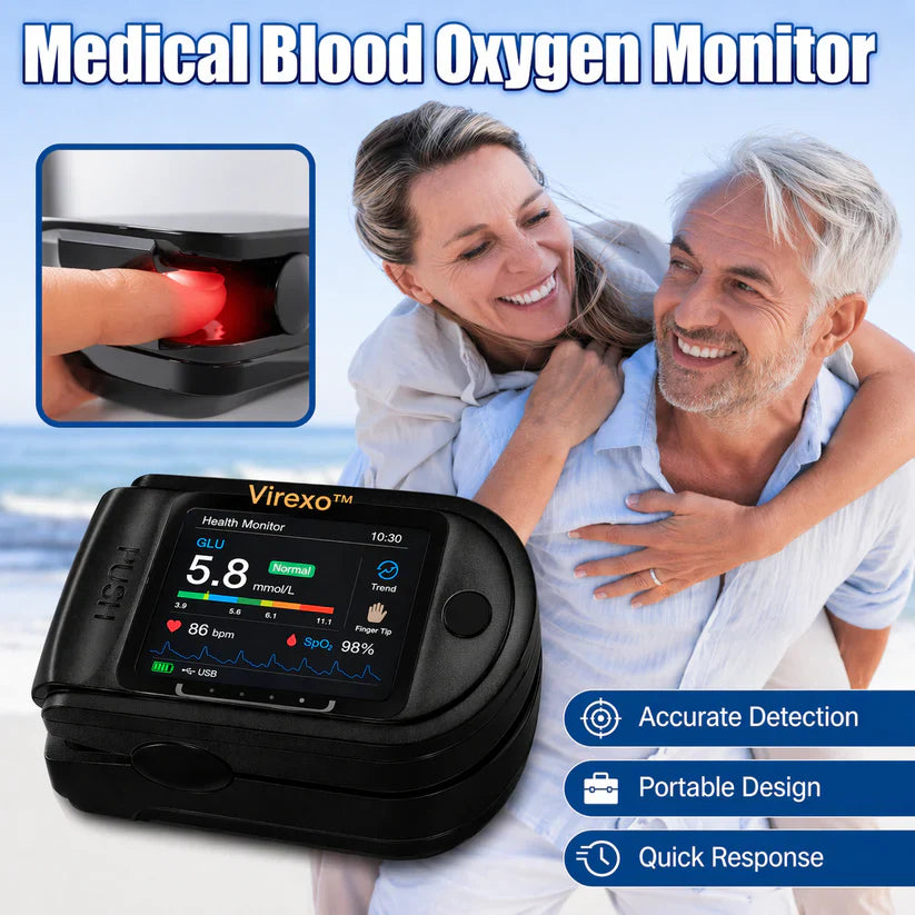 Non-Invasive Blood Sugar Monitor for Simple Daily Health Tracking