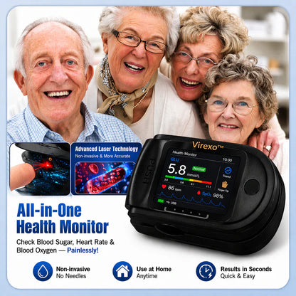 Non-Invasive Blood Sugar Monitor for Simple Daily Health Tracking