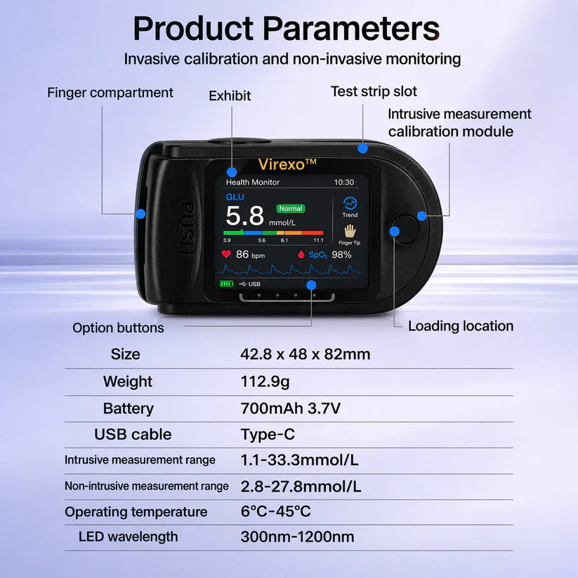 Non-Invasive Blood Sugar Monitor for Simple Daily Health Tracking