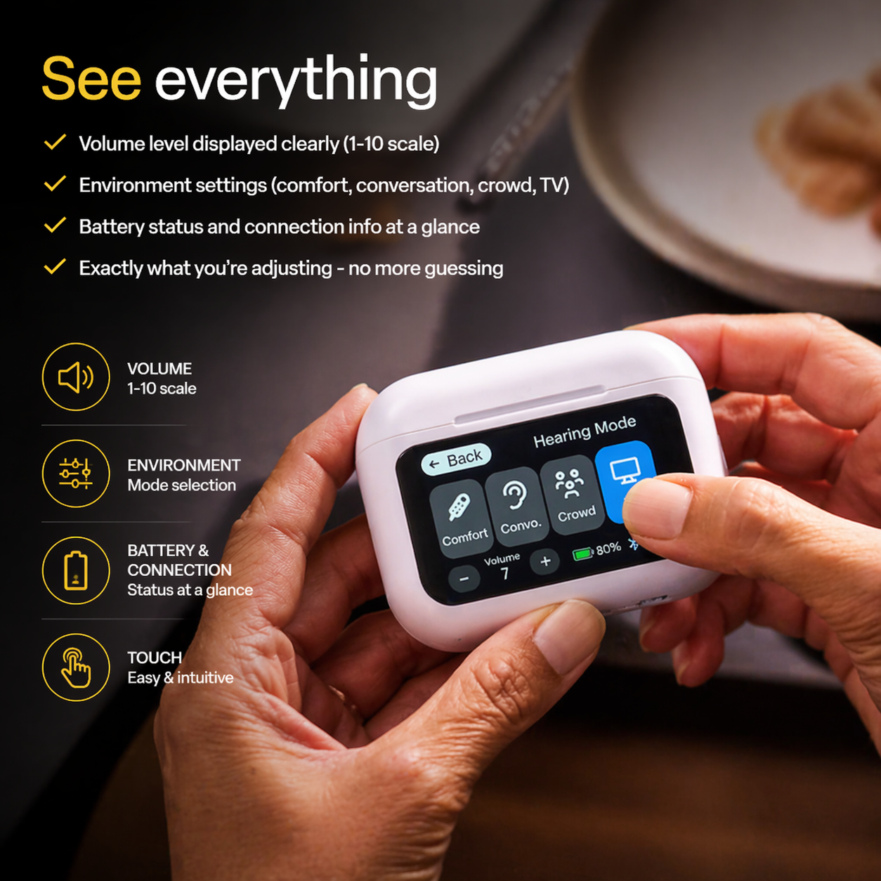 Pryxo "Invisible" noise-canceling hearing aids