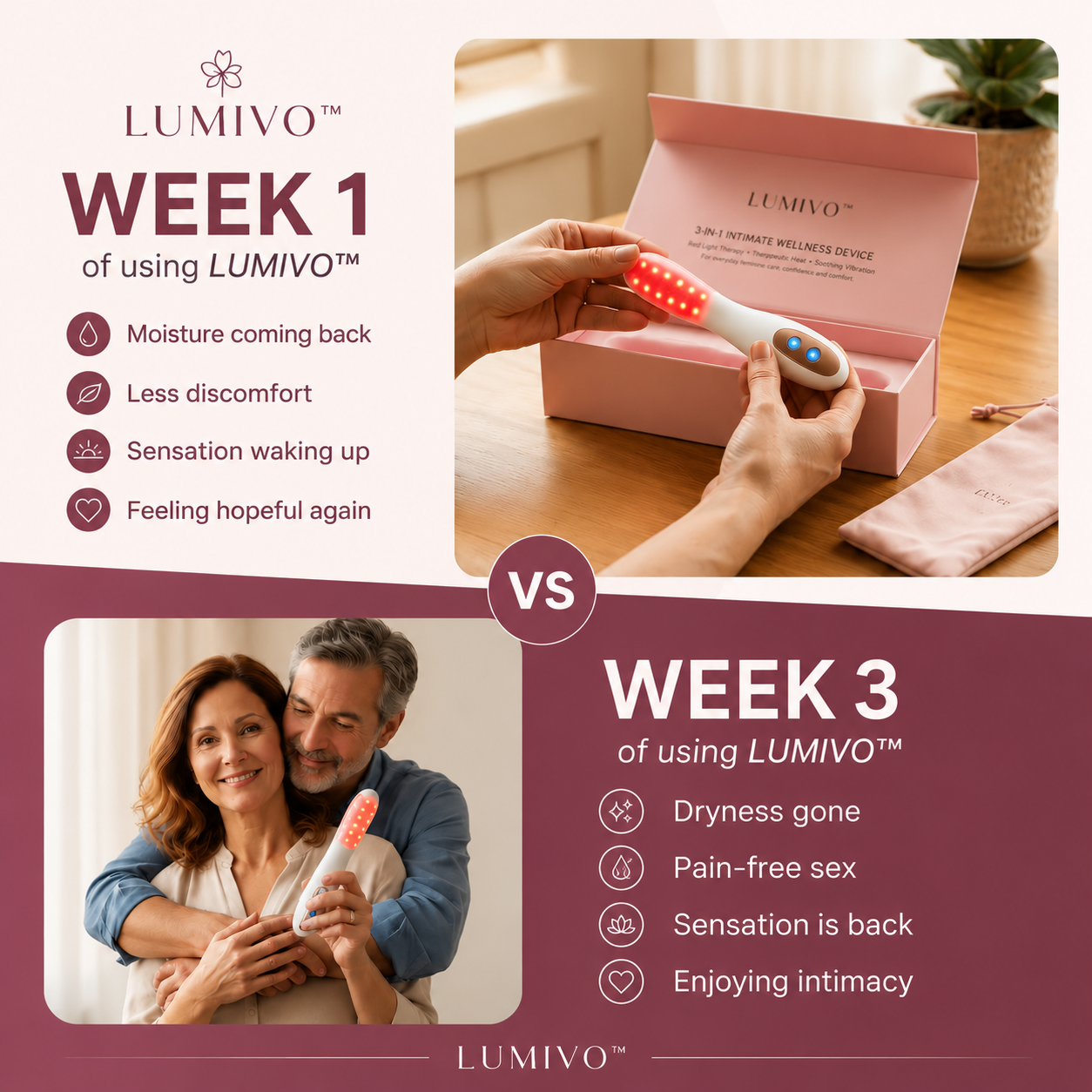 Lumivo Intimate Wellness Wand — 3-in-1 Red Light, Heat & Vibration for Women